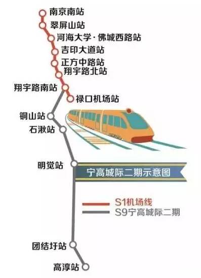 宁高城际二期最新消息，进展、影响与展望