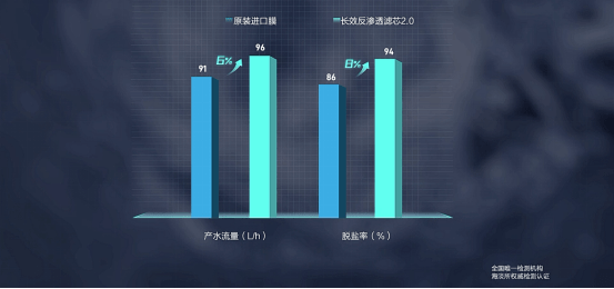 财经 第35页