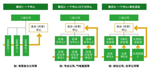 芜湖市房管局最新位置及其重要职能与服务展望