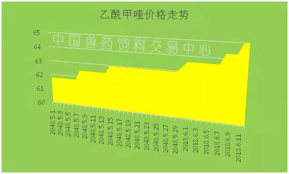 林荫大道的价格因素与考量，深度解析多少钱的问题