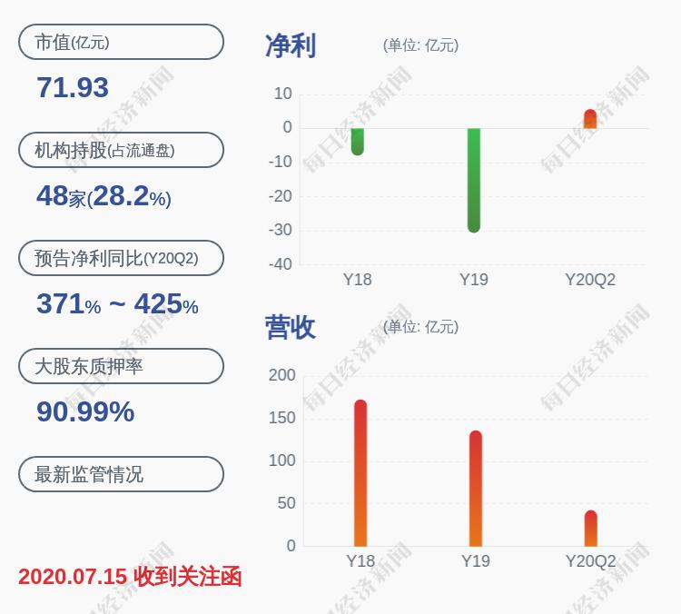 ST长油最新消息新三板动态解析