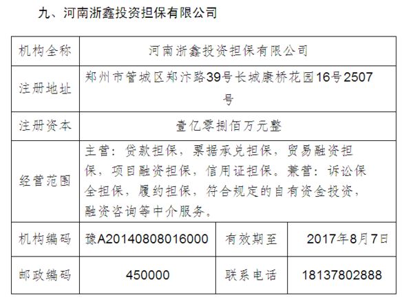 浚县担保公司最新消息深度解析