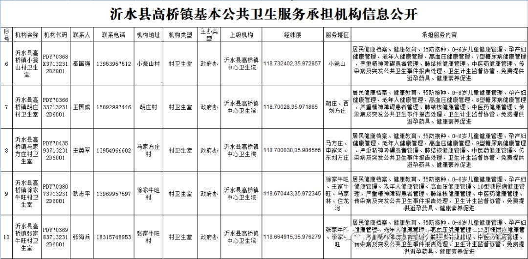 凤台县二手房最新信息概览