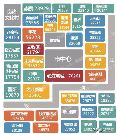 江东二手房最新消息全面解读，市场走势、交易热点与购房指南