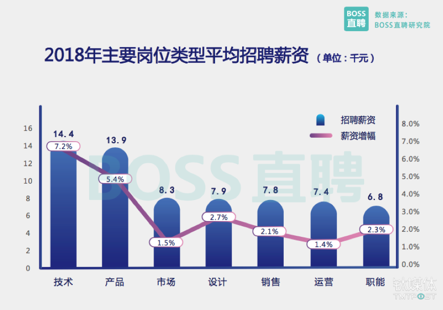 澳门 第31页