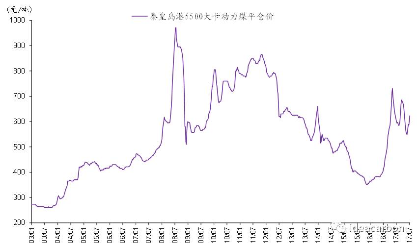 一行三会改革最新消息深度解析