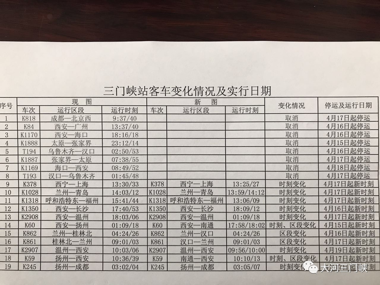 三门峡南站最新车次表及其应用