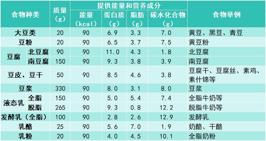 推荐 第26页