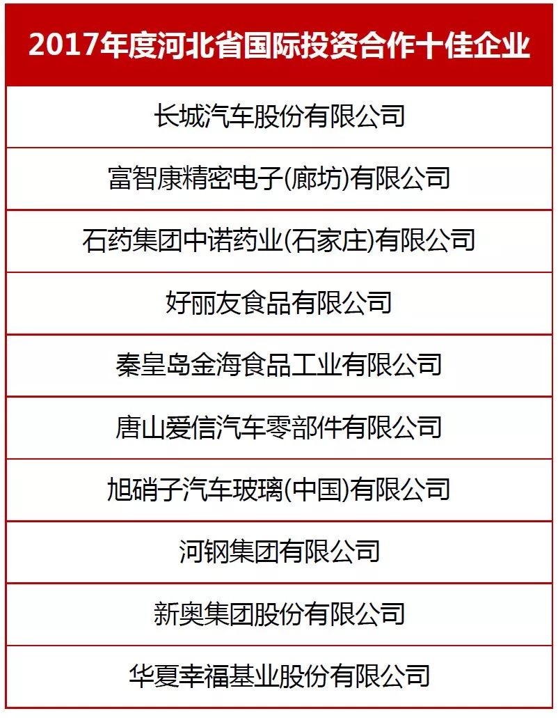 关于外地人在十月份前往北京的最新规定