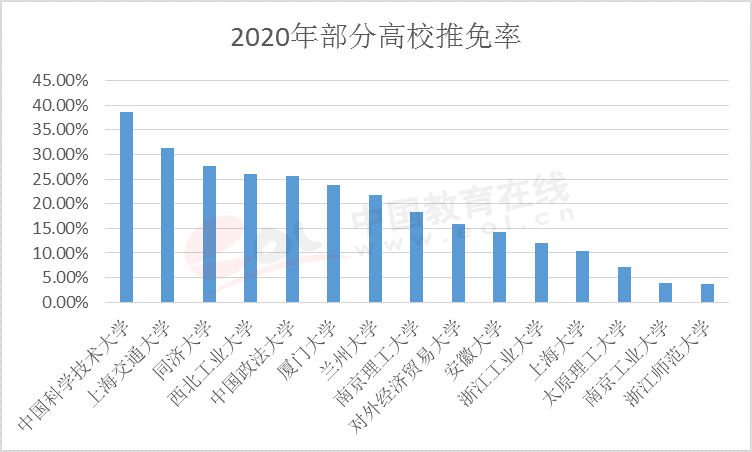 南昌房价调控最新消息，政策走向与未来趋势分析