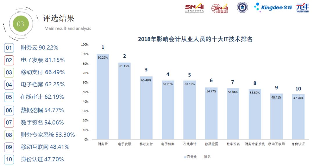 美尔雅改制最新消息，深度探讨与影响分析