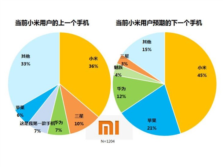 澳门 第26页