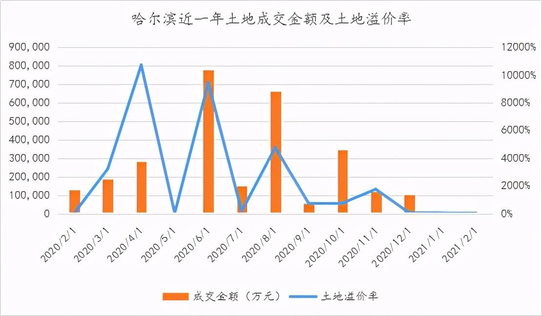 临淄二手房价最新消息，市场走势与购房指南