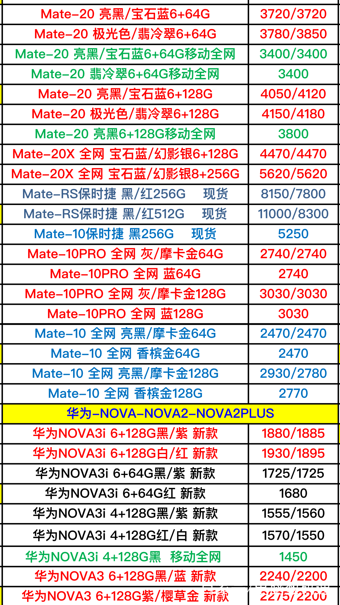 华为最新款手机型号及价格概览