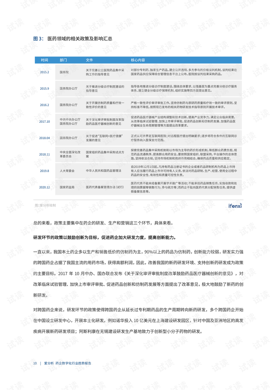 合肥药企最新招聘信息及其行业趋势分析