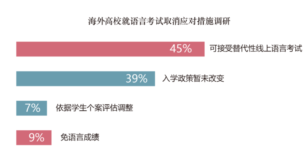 百科 第25页