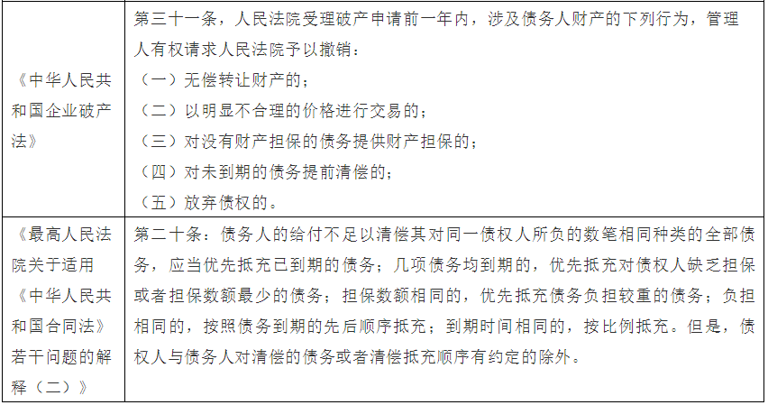 最新劳动法关于产检假的规定及其影响