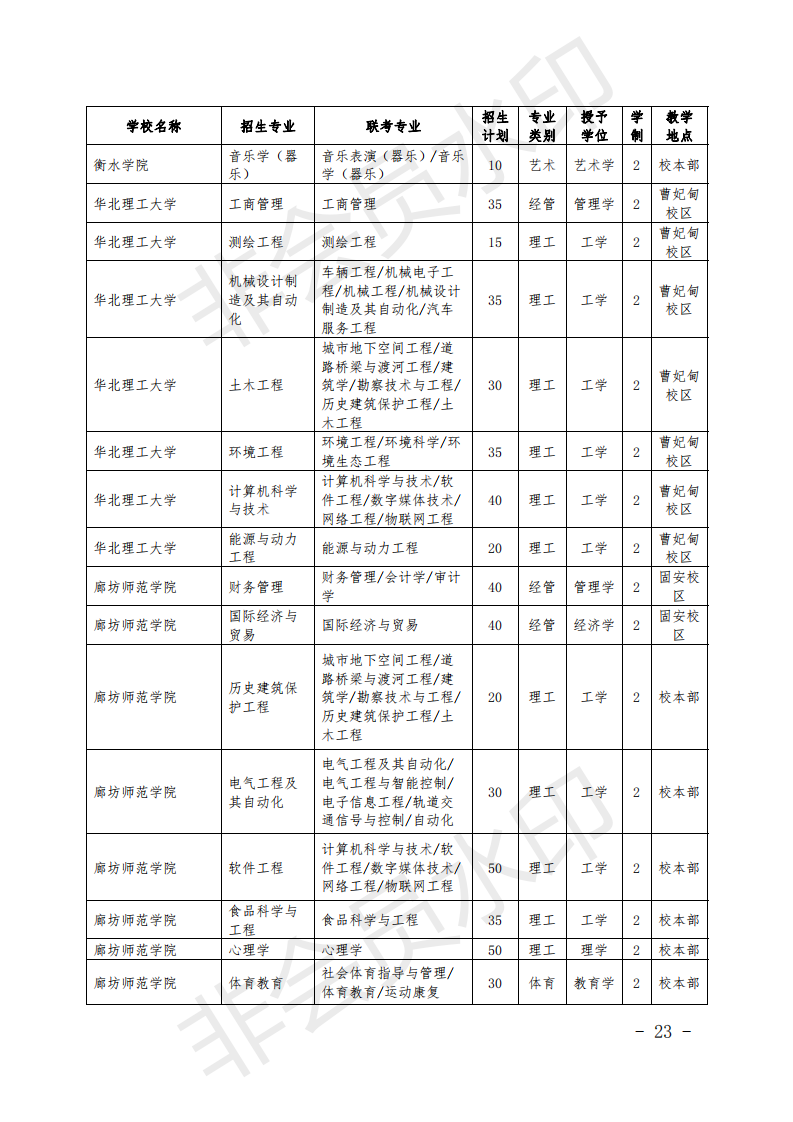 河北省志愿兵最新政策解析