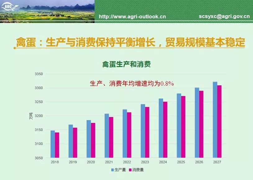 肥西房产最新消息，市场趋势与未来发展展望