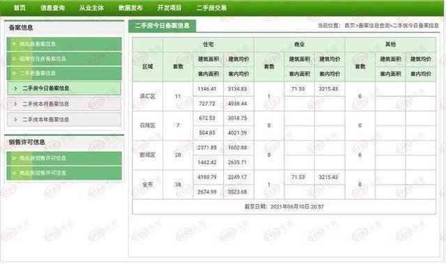 桑植二手房市场最新消息全面解析