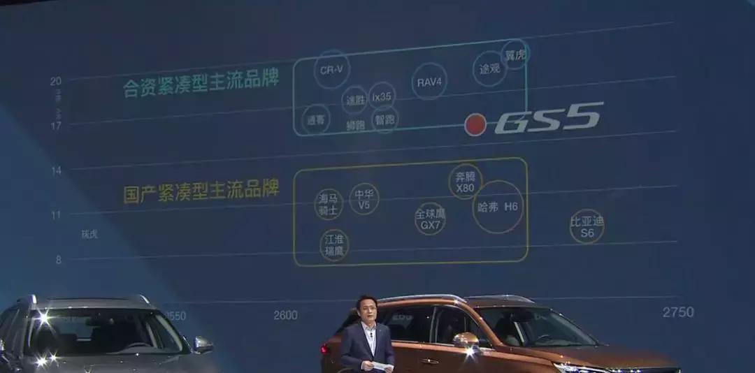 GS5怎么样，全面解析一款优秀的产品