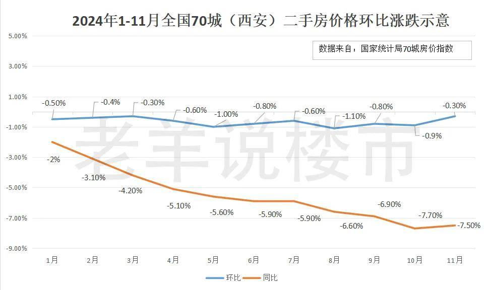 岐山二手房市场最新消息深度解析