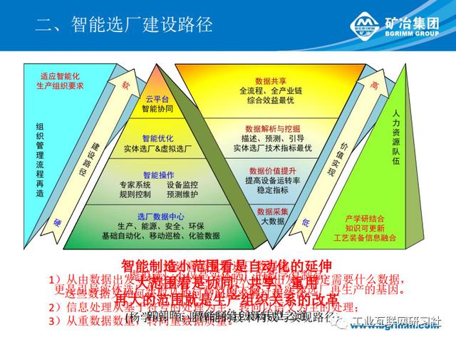 最新选矿厂招选矿工人，行业现状、招聘需求与职业发展路径