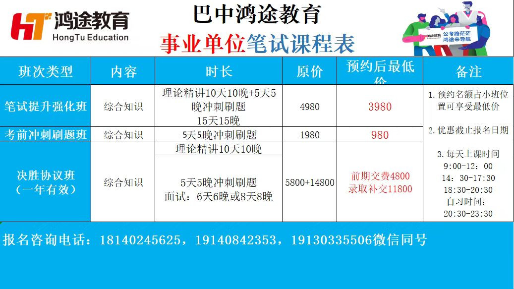 最新路桥技术员招聘信息及职业前景展望