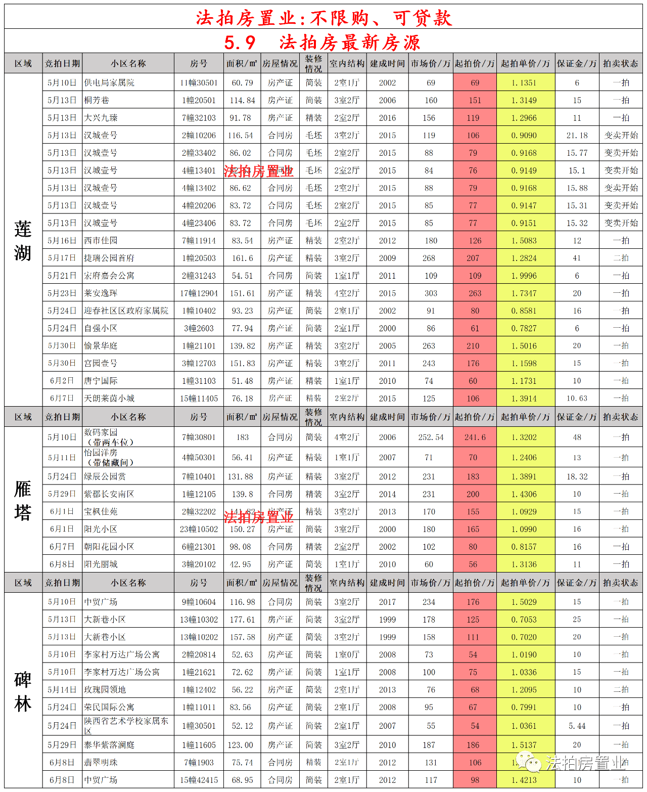 松卫专线最新时刻表详解