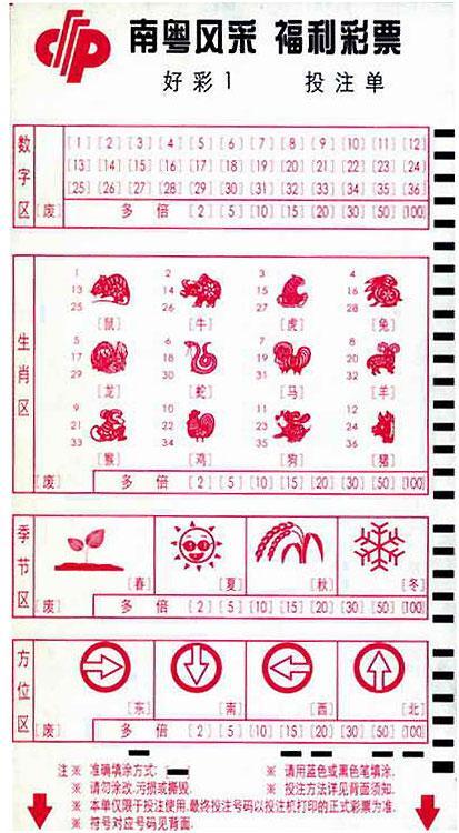 广东南粤风采最新36选7走势图，探索与预测