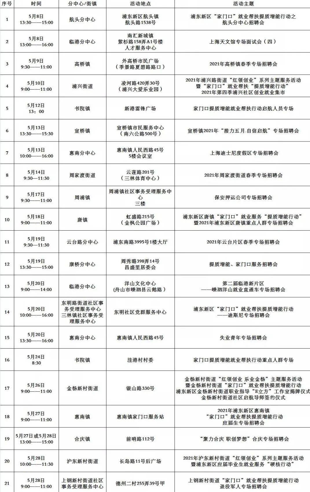 渝北区驾驶员最新招聘，职业前景、要求与机遇