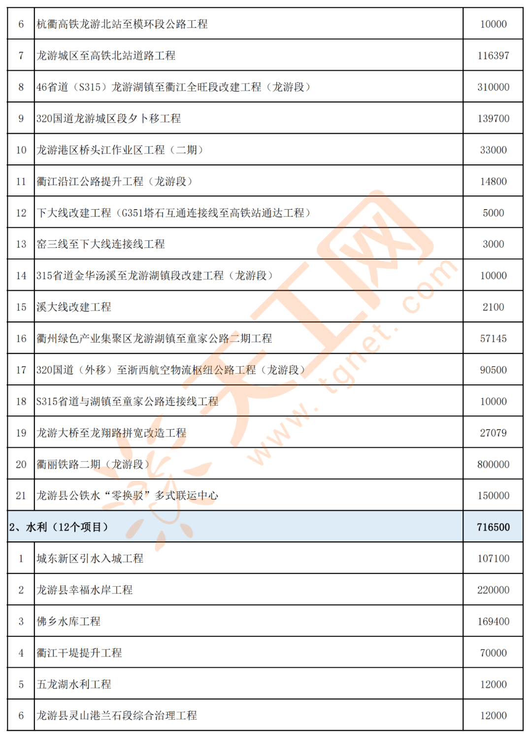 瑞金市最新市领导名单及其工作展望