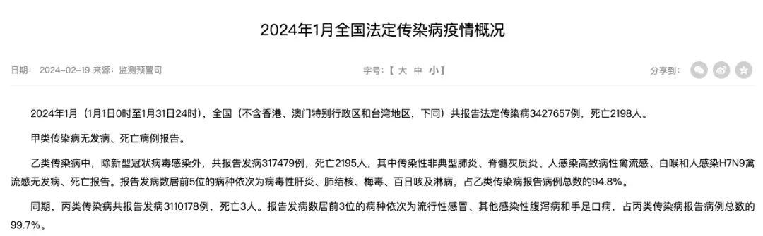 2024年最新法定传染病概览