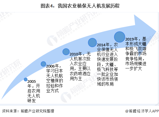 奈诺沙星最新消息，研发进展、应用前景及市场趋势