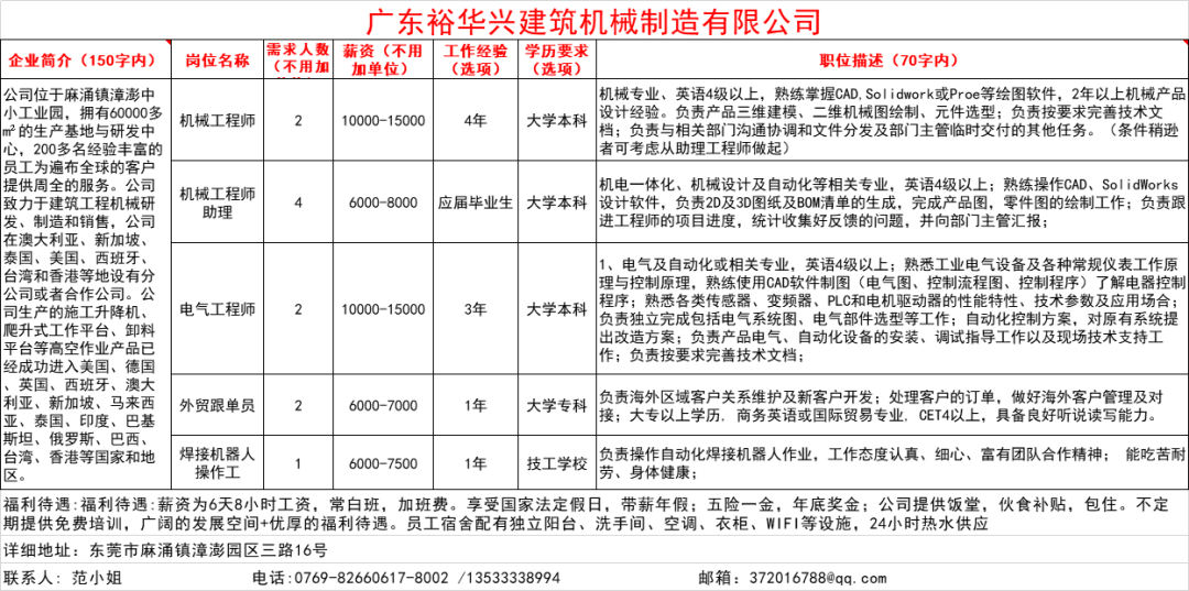 沈阳胡台地区最新招聘信息概览