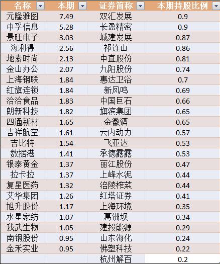 今日四通新材最新消息，引领行业创新，塑造未来材料新纪元