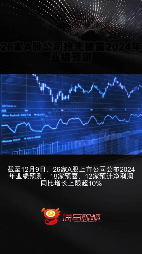 东升伟业迈向新纪元，2024年最新消息展望