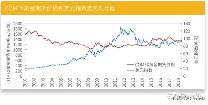 鄂尔多斯房价最新消息，市场走势与影响因素分析