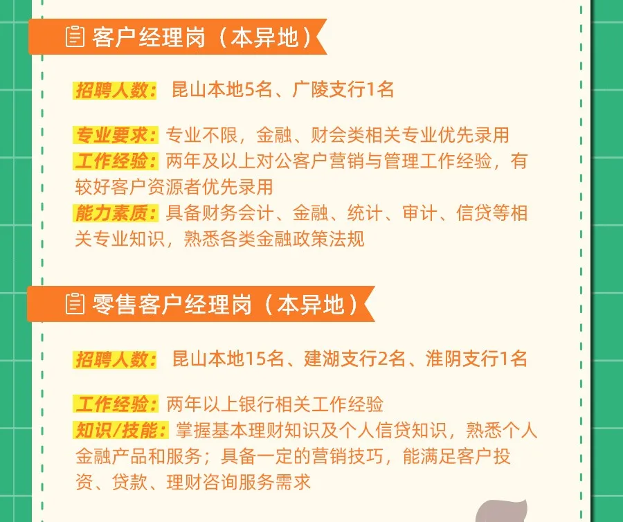 昆山花桥招聘网最新招聘信息概览